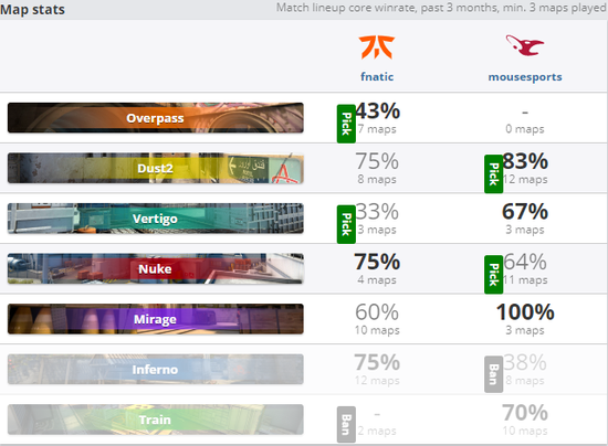 王者荣耀再创辉煌 半年收入突破十亿美元