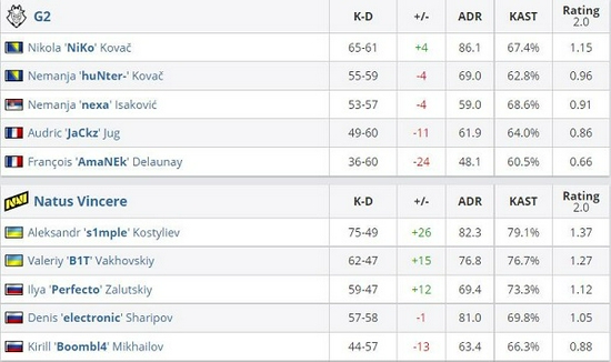 PUBG游戏推出免费纪念活动快来参加