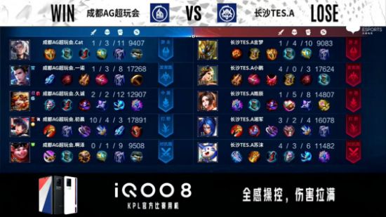 英睿达发布高性能DDR5 Pro OC 6400 CL32游戏内存