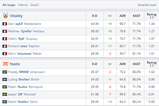 参与风暴英雄活动赢取炉石传说卡德加英雄