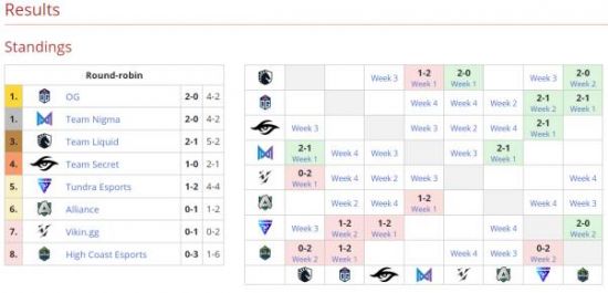 蔡徐坤携手绝地求生共庆新年活动